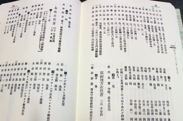 移民らの住所が整理された通信誌『かむろ』(筆者撮影)