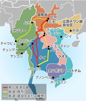 中国の対外経済協力