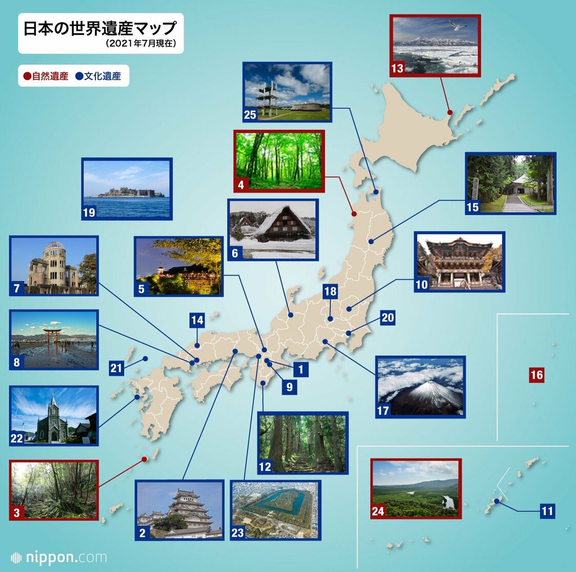 「北海道・北東北の縄文遺跡群」が世界遺産に登録：奄美・沖縄に続き、国内25件目
