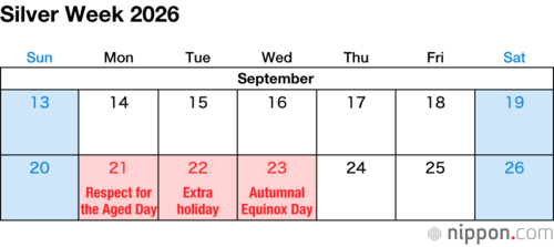 Silver Week 2026