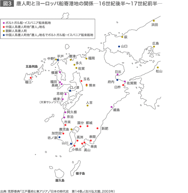 図3 唐人町とヨーロッパ船寄港地の関係