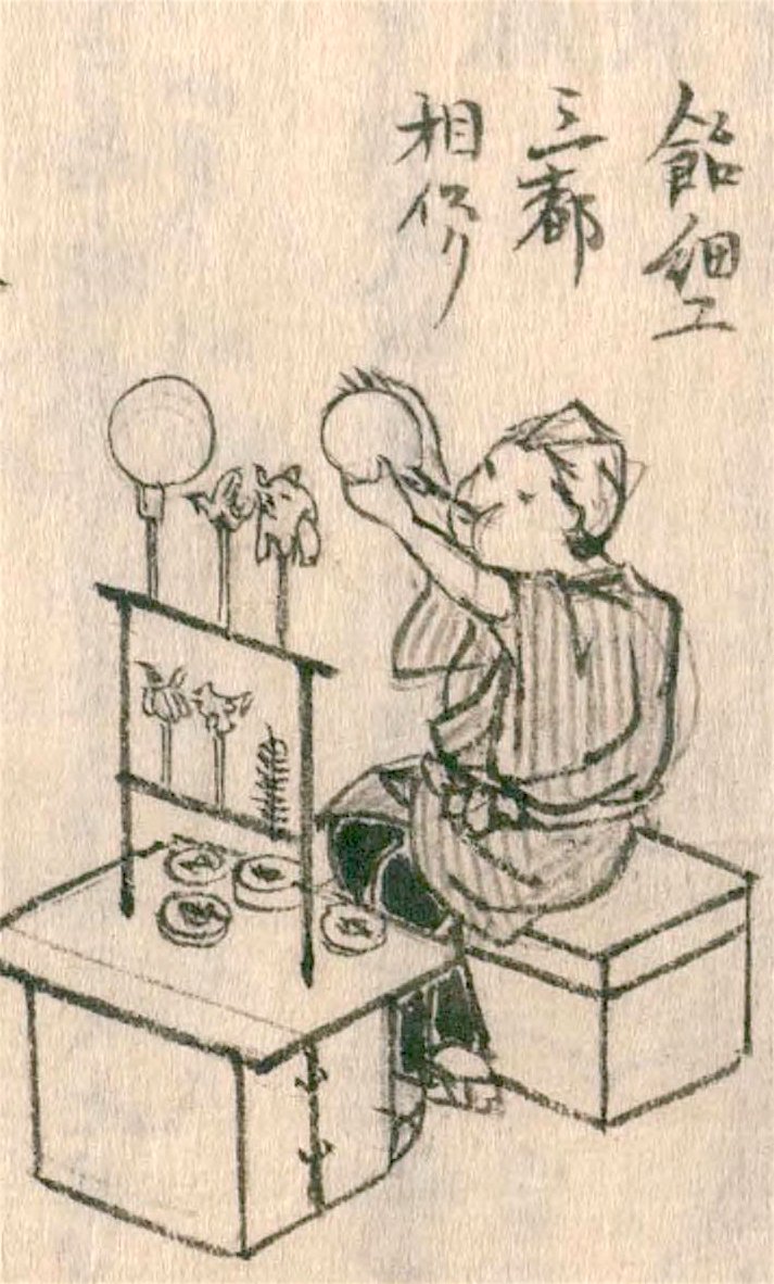 Amezaiku artisans sculpted heated mizuame syrup into intricate shapes. From Morisada mankō (Morisada’s Sketches). (Courtesy the National Diet Library)