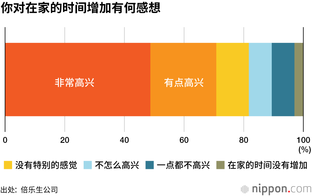 小学生选出的2020年度汉字——笑