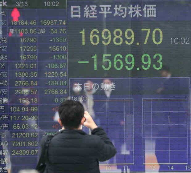急落した日経平均株価を示す電光ボード=2020年3月13日午前、東京都中央区(時事)