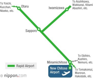 Getting Around Smartly in Japan: Basic Information on Airport Access and Transportation (Osaka, Kyoto, Kobe, Nagoya, Fukuoka, and Sapporo)