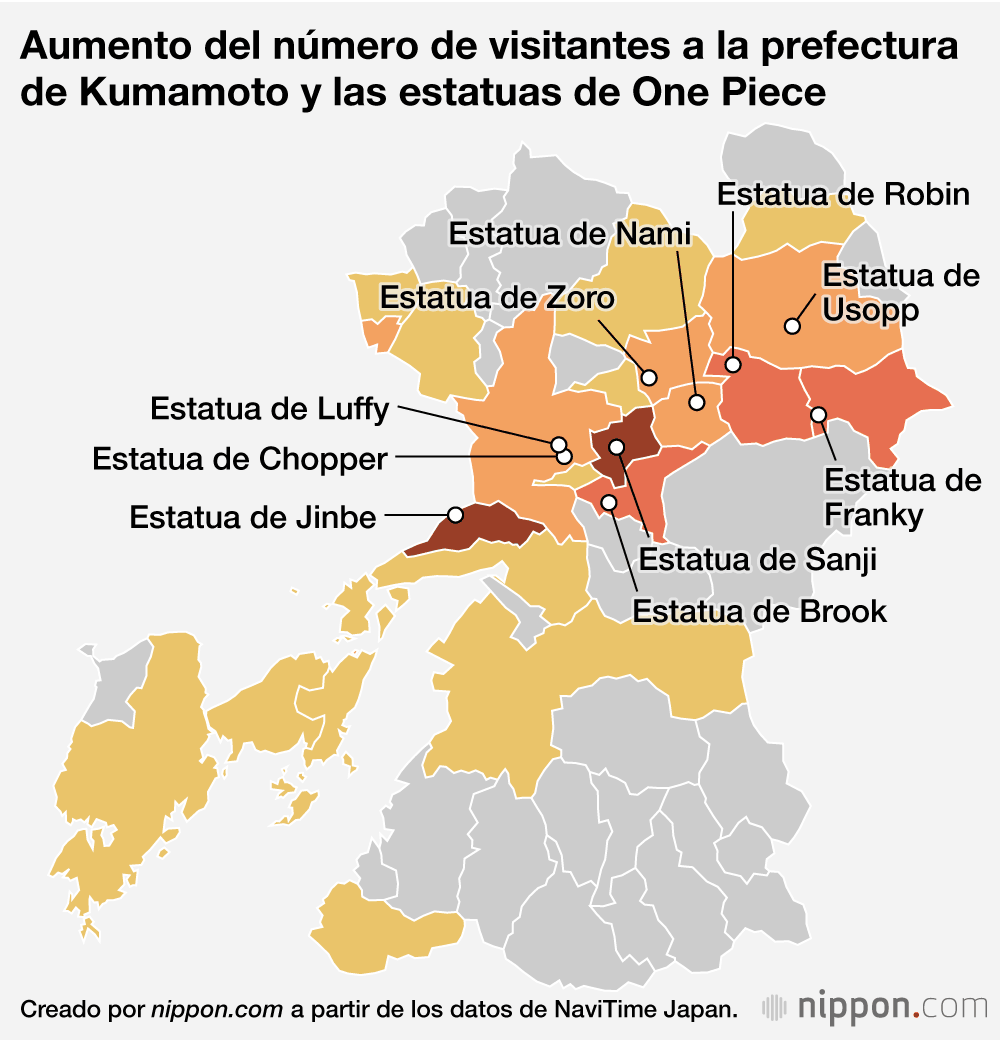 Aumento del número de visitantes a la prefectura de Kumamoto y las estatuas de One Piece