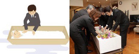纳棺之仪