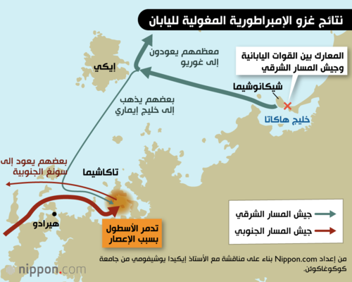 نتائج غزو الإمبراطورية المغولية لليابان