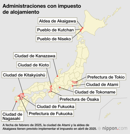 Administraciones con impuesto de alojamiento