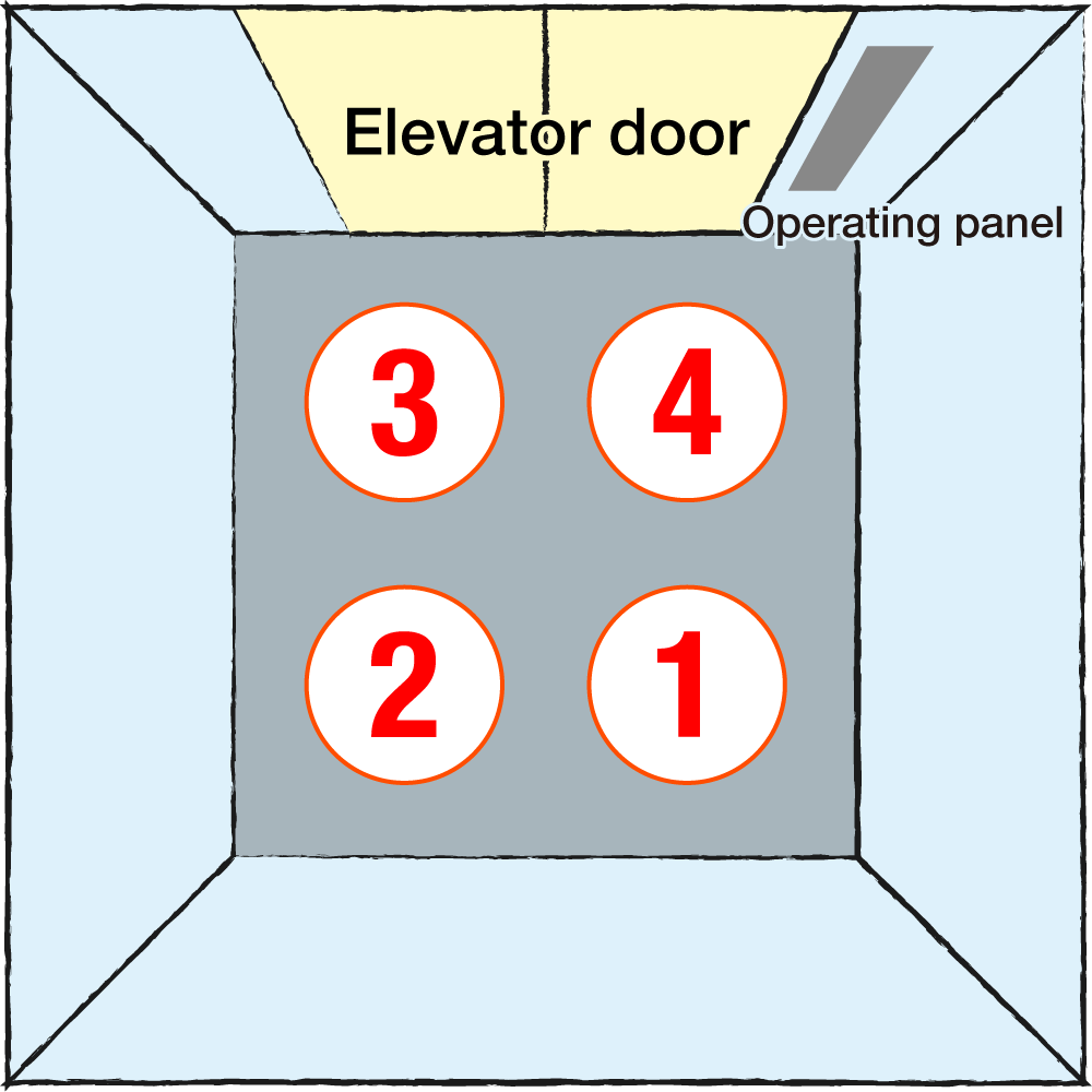 Someone in the host party stands where they can push the elevator buttons. (© Pixta, edited by Nippon.com)