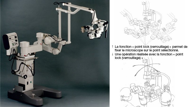 Le microscope neurochirurgical Space Pointer Cygnus (1989)