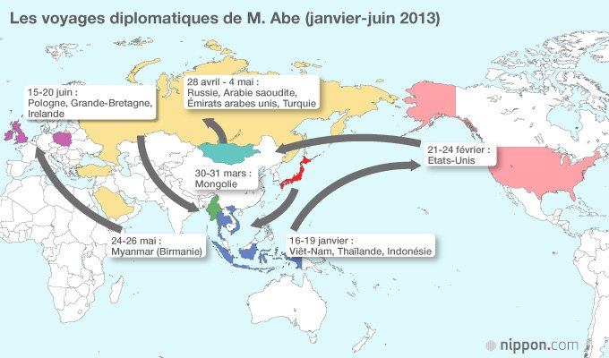 Les ressorts de la nouvelle diplomatie de M. Abe (2ème partie)