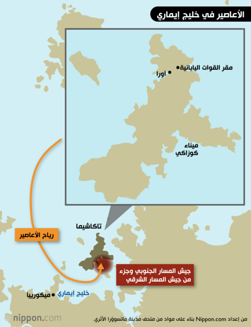 الأعاصير في خليج إيماري