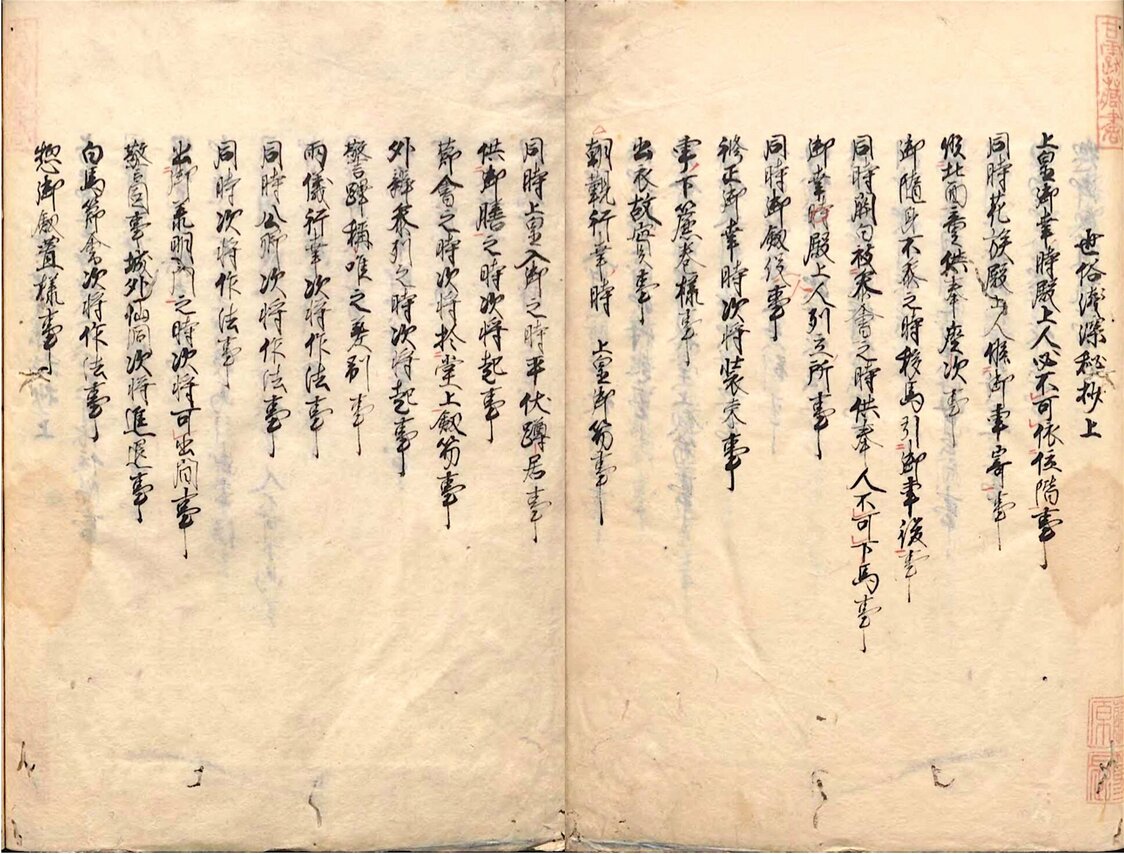 『世俗浅深秘抄』写本。守るべき有識故実がずらりと並ぶ。国立公文書館所蔵