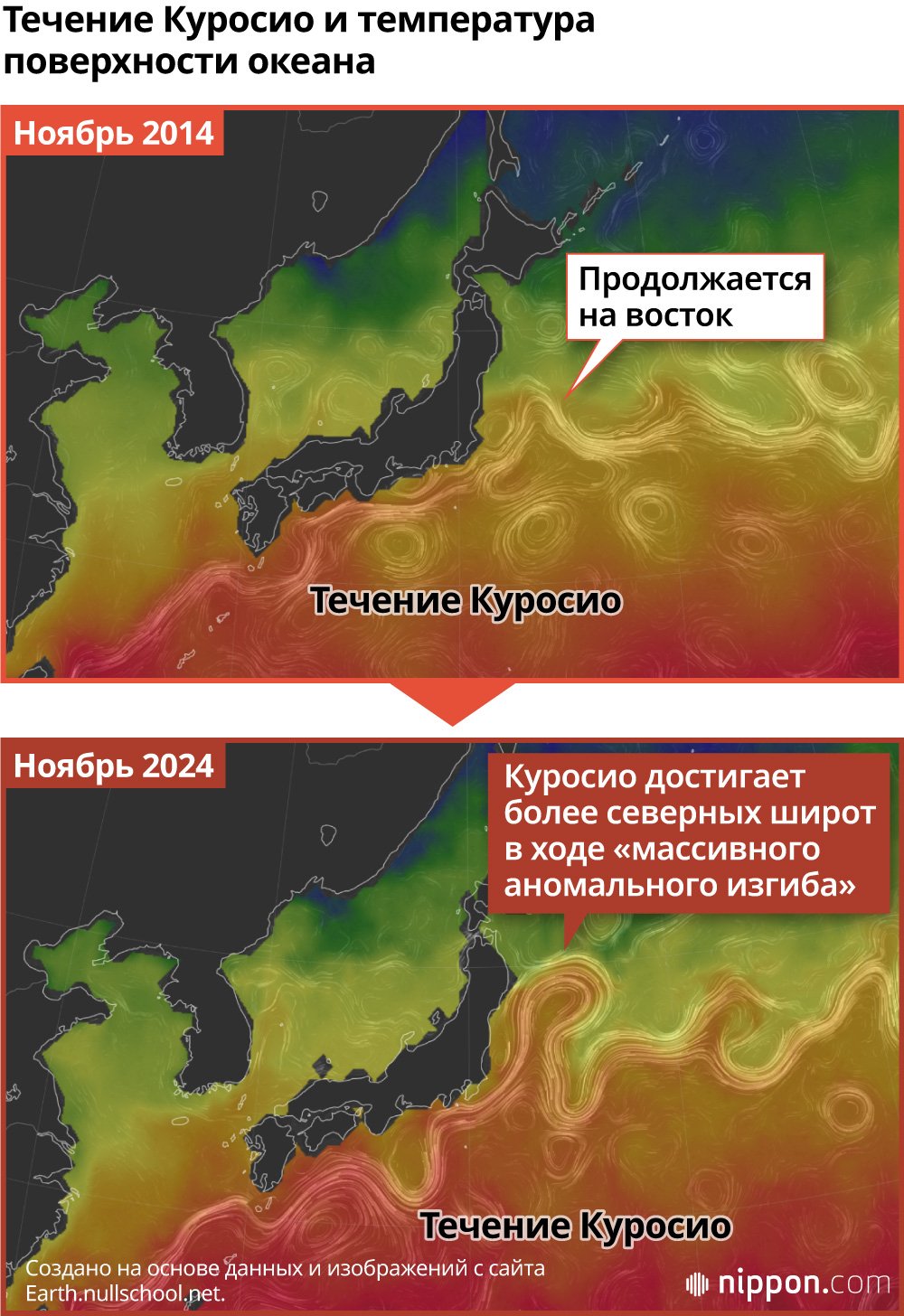 Течение Куросио и температура поверхности океана