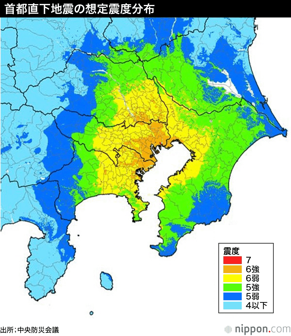 都直下地震の想定震度分布