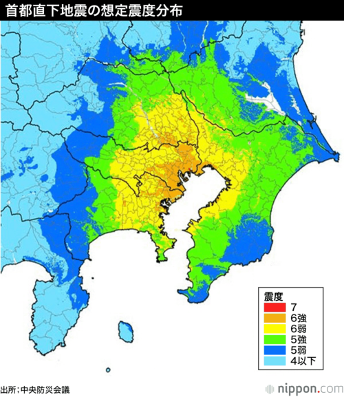 都直下地震の想定震度分布