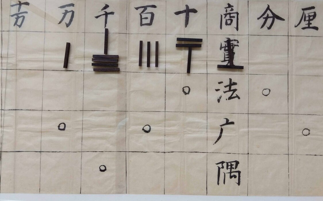 Des sangi longs de 8 à 13 centimètres étaient disposés dans les cases d’un sanban pour représenter des nombres. Cette image montre le nombre « 19 376 ». (Avec l’aimable autorisation de Fukagawa Hidetoshi)