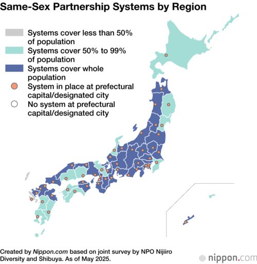 Same-Sex Partnership Systems by Region