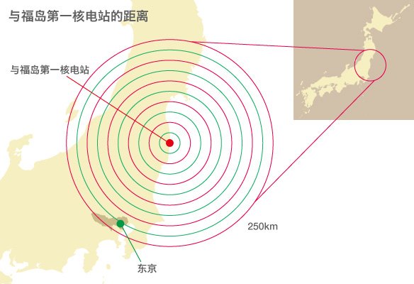 2020夏季奥林匹克运动会——“东京都”最新信息
