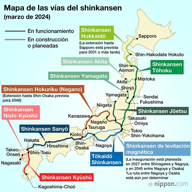 Mapa de las vías del shinkansen (marzo de 2024)