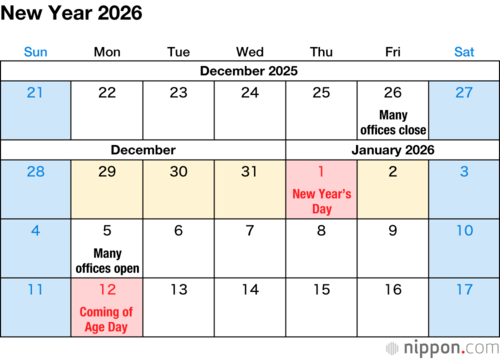 New Year 2026