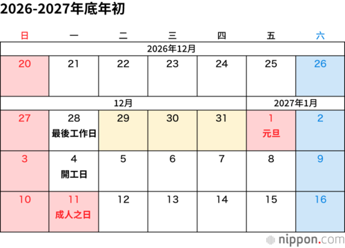 2026-2027年底年初