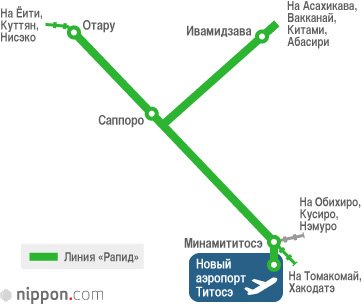 Аэропорты Осака, Киото, Кобе, Нагоя, Фукуока и Саппоро: какой транспорт выбрать?