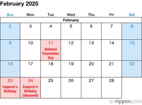 February 2025