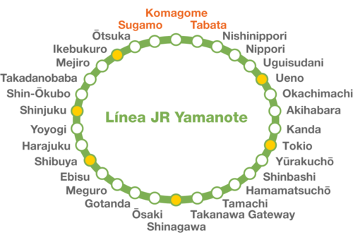 Las estaciones del bucle de la línea Yamanote. (© Pixta)