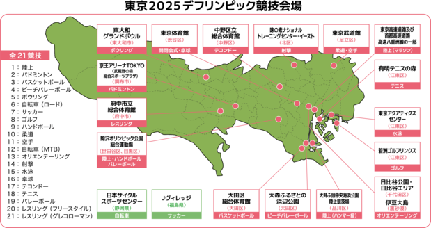 東京都提供