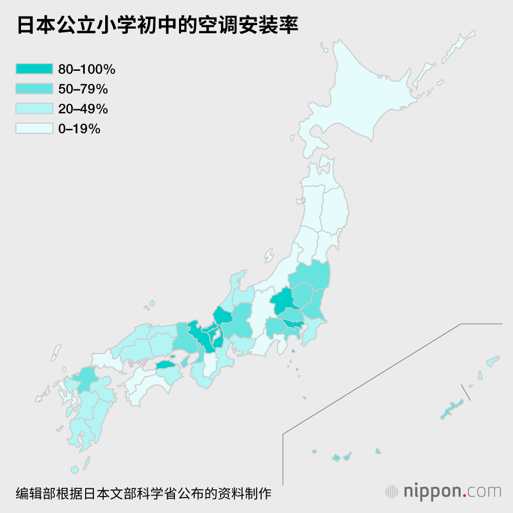 日本小学初中的空调安装率终达50%：高昂的设置费、维护费成障碍	