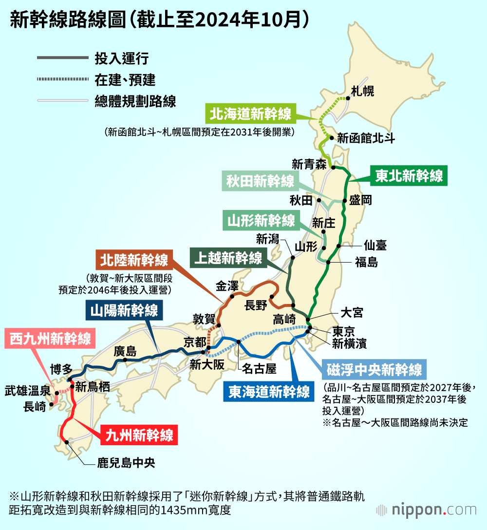 新幹線路線圖（截止至2024年10月）