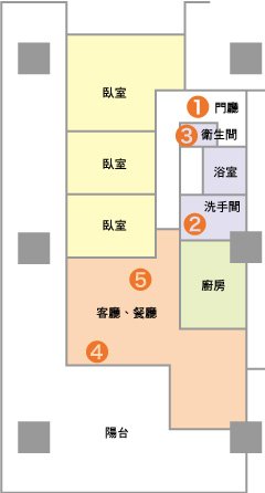 別說我是“小氣鬼” ！