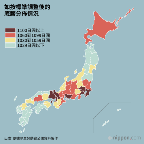 如按標準調整後的底薪分佈情況