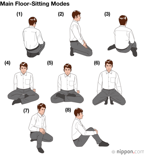 Main Floor-Sitting Modes
