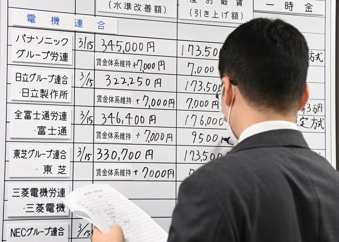 労使交渉の回答状況をボードに書き込む金属労協の職員（時事 代表撮影）