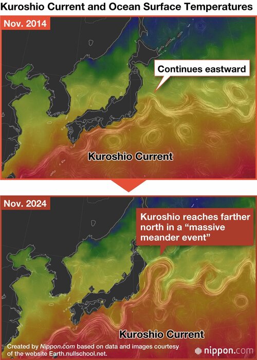 Kuroshio Current and Ocean Surface Temperatures