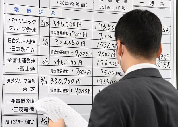 全日本金属产业劳动组合协议会的职员在牌子上写下劳资谈判的答复情况(时事社,记者团代表摄影)