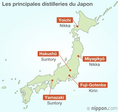 La naissance du whisky « Made in Japan »
