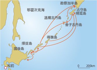 連接北海道、千島、勘察加的交易通路。阿伊努民族經由千島群島到達勘察加半島，並將從這裏得到的商品帶往松前(北海道)
