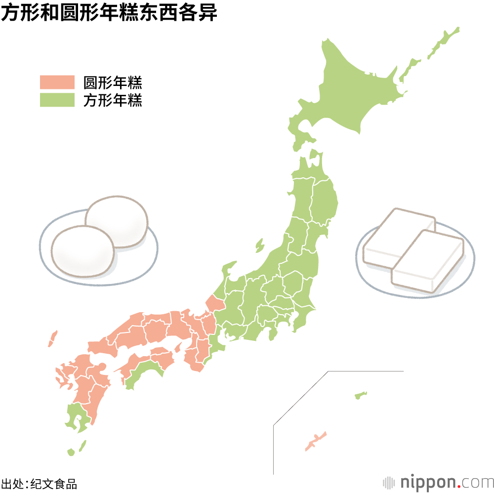 日本人过年吃什么？老百姓青睐煮年糕，更胜豪华“御节料理”