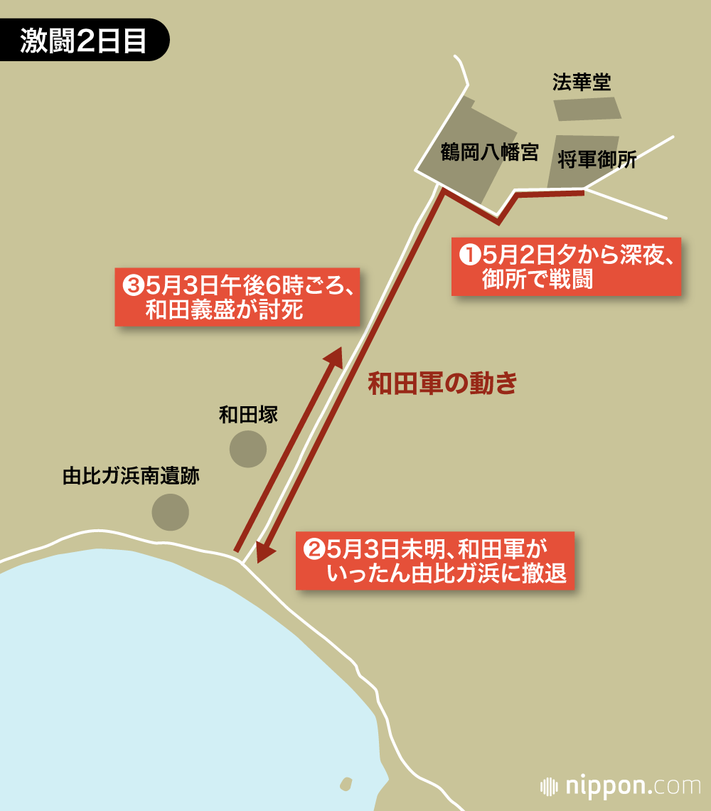 燃え上がる将軍御所：執権・北条義時と重鎮・和田義盛の「最終決戦」（9）