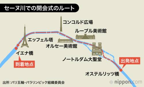 セーヌ川での開会式のルート