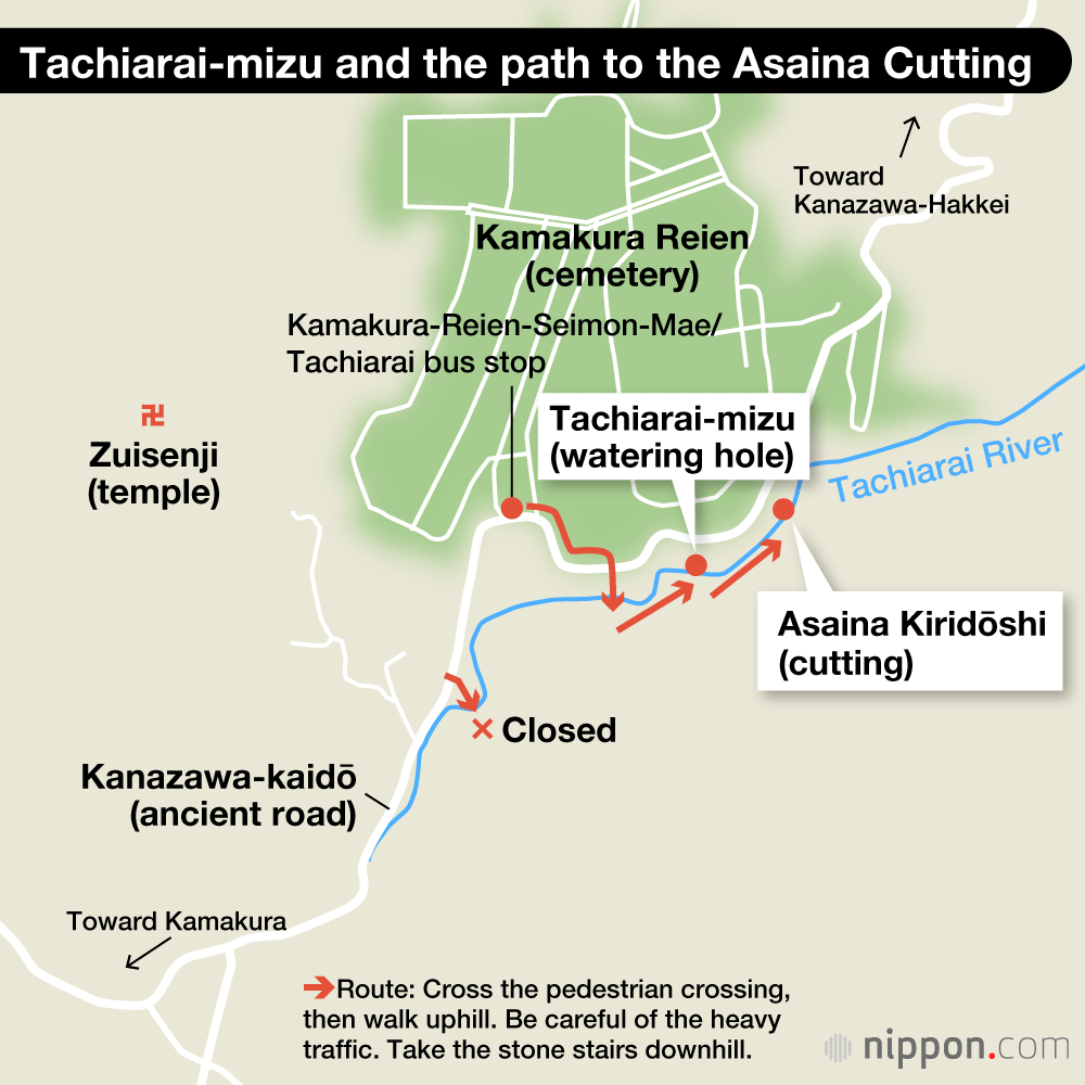 Tachiarai: Waters Bloodied by Yoritomo’s Infamous Ally, Kajiwara Kagetoki