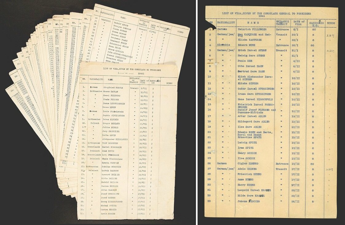 A la izquierda, la lista de los visados concedidos en Kaunas confeccionada por Sugihara durante su estancia en Praga. Incluye 2.140 nombres (cortesía del Ministerio de Asuntos Exteriores de Japón). A la derecha, la lista de los visados concedidos por Sugihara desde Praga, con 36 nombres (ídem). La segunda es mucho más corta, pero ha de tenerse en cuenta que Sugihara no dejó registro de muchos casos en que concedió visado a personas que incumplían los requisitos oficiales.