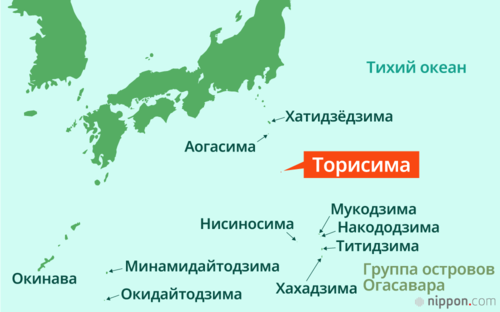 Торисима