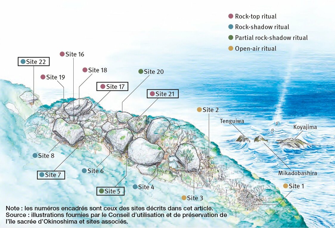 Sur les traces des rites ancestraux du Japon : l’île interdite d’Okinoshima livre ses secrets