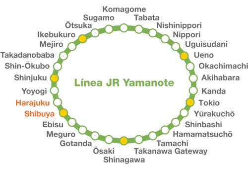 Las estaciones del bucle de la línea Yamanote. (© Pixta)