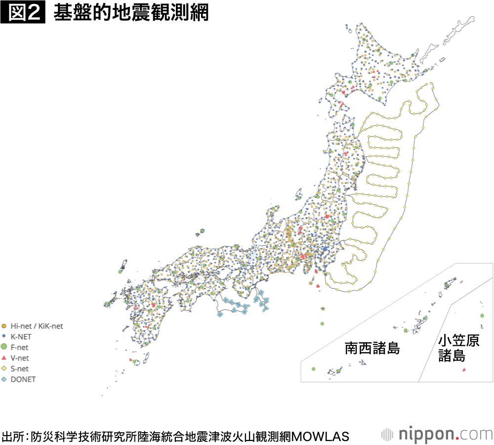 地震列島ニッポンー観測網整備で発生予測はできるか